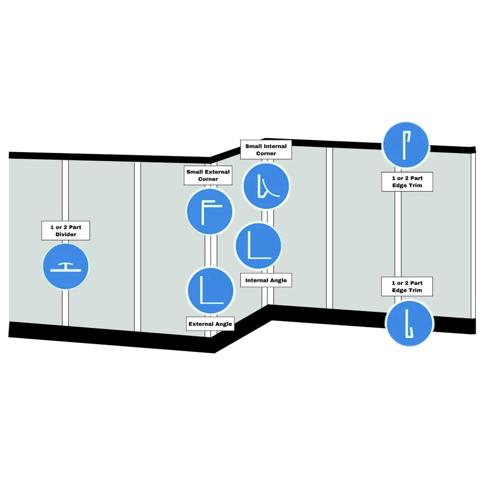 Ice Queen Avocado Green Gloss Coloured Cladding - Image 3